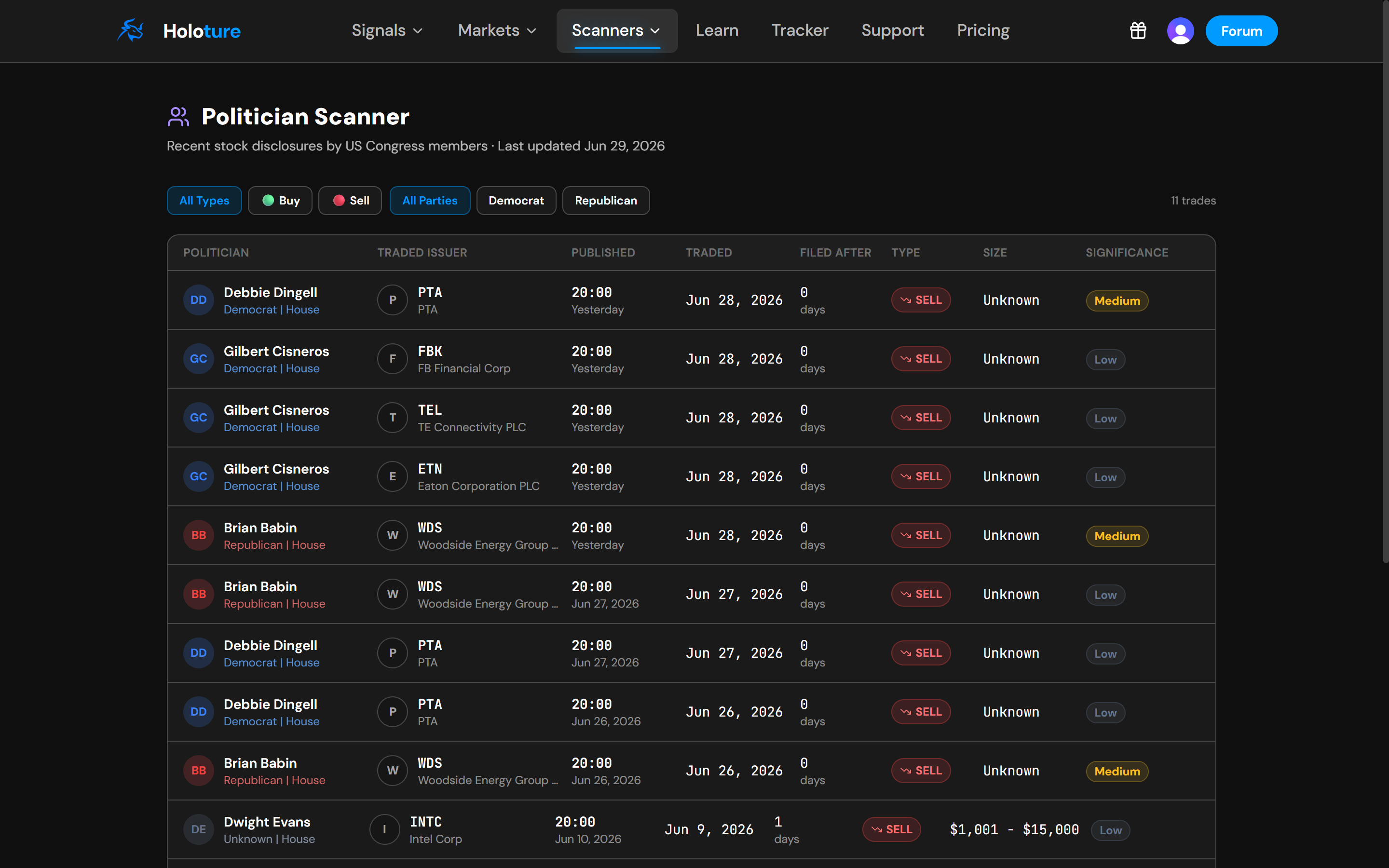 Politician Scanner screenshot