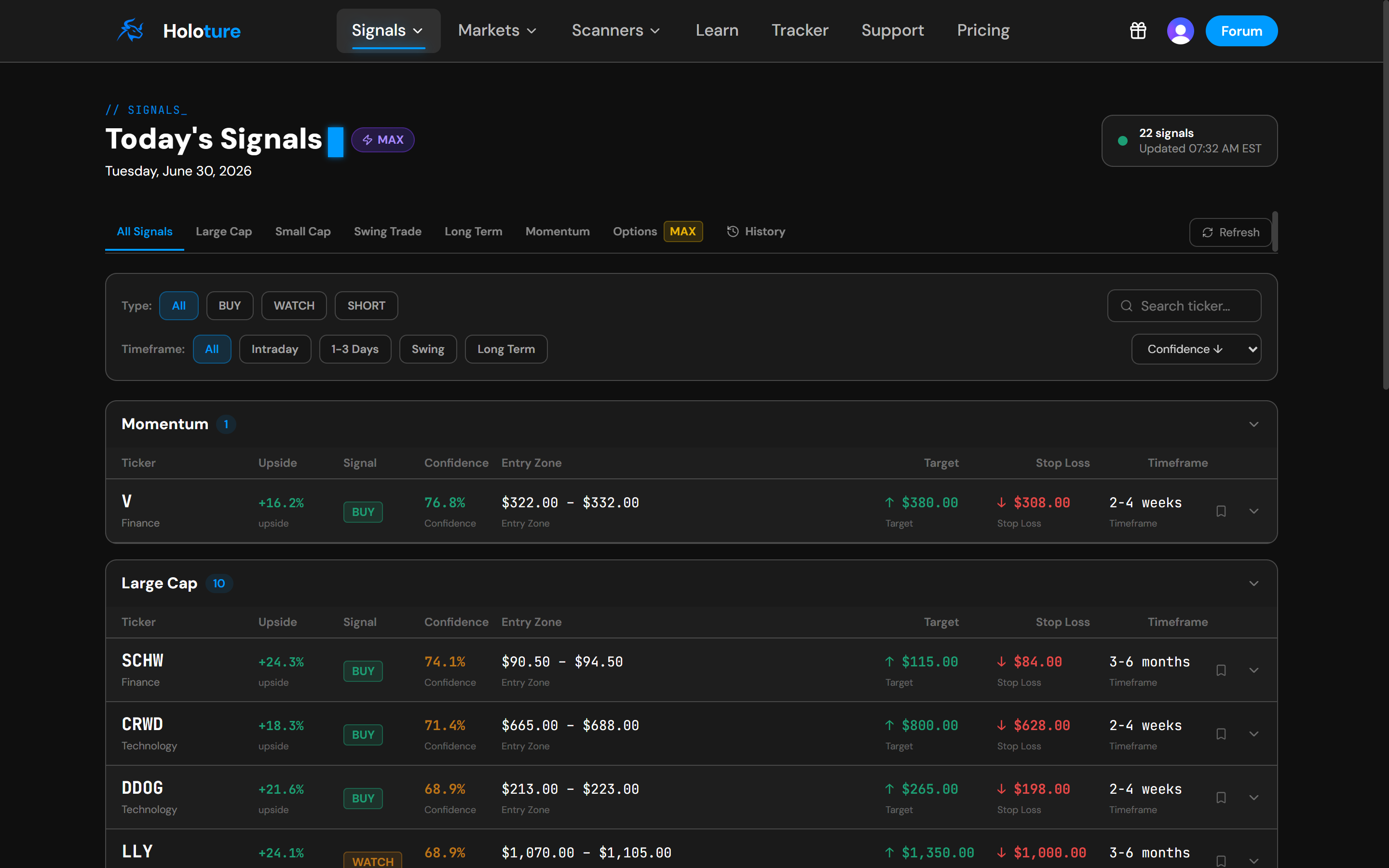Stock Signals screenshot